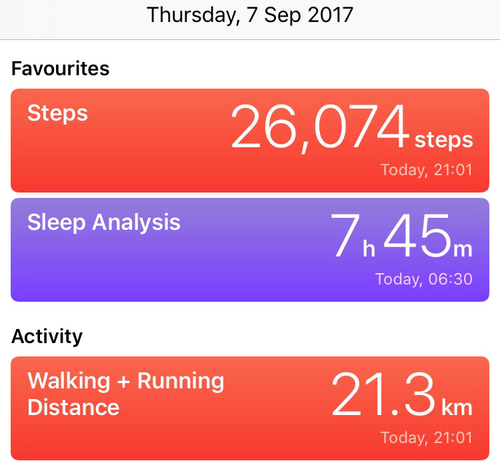 apple health stats