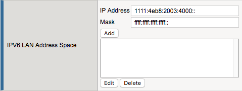 F5 IPv6 Address Space