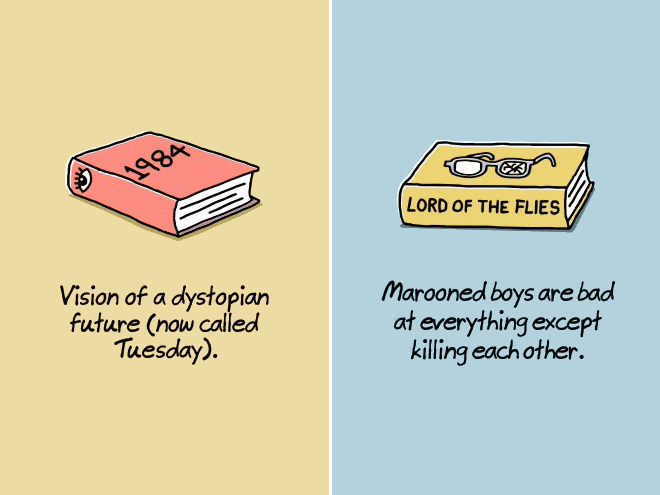 1984 / Lord of the Flies