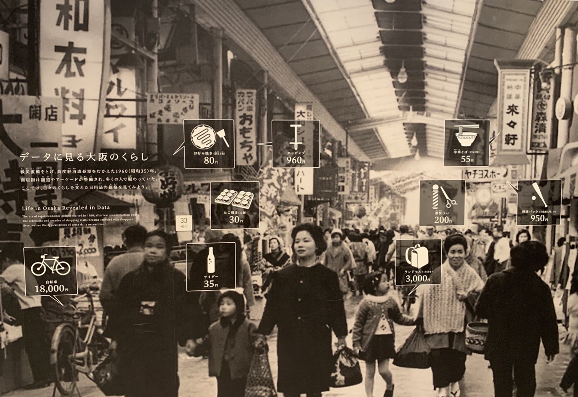 peace museum cost comparison